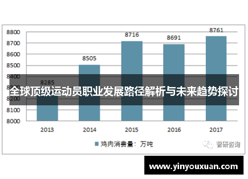 全球顶级运动员职业发展路径解析与未来趋势探讨